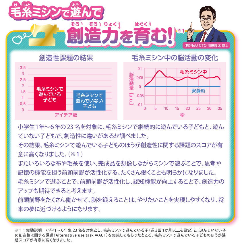 毛糸ミシンで遊んで創造力を育む！脳トレ第一人者 川島隆太 博士による実験説明