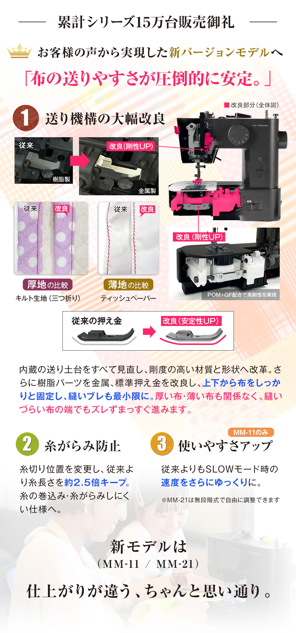 新モデル詳細