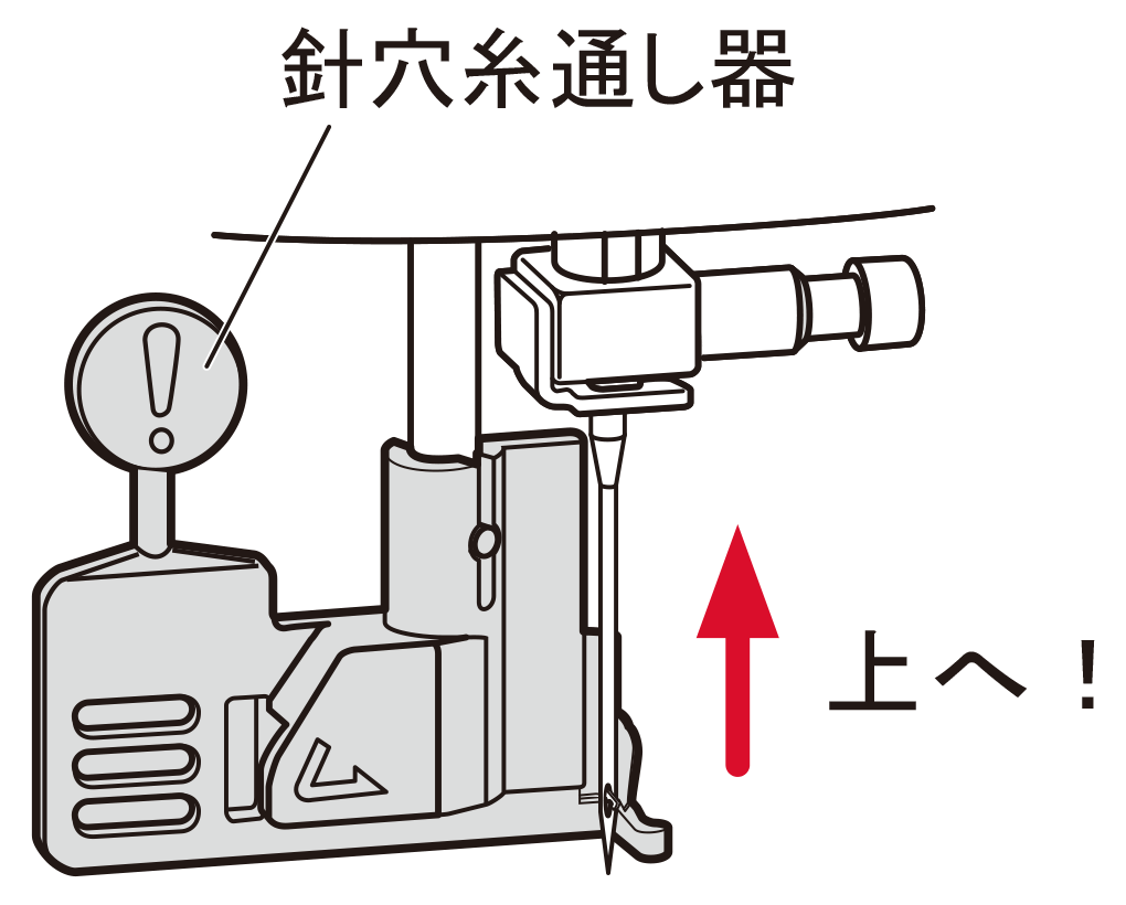 針穴糸通し器